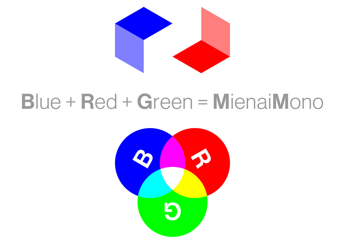 Markの画像と光の三原色の画像